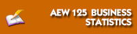 AEW125